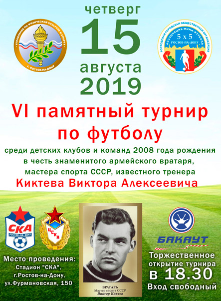 Киктев Виктор турнир по футболу 2019